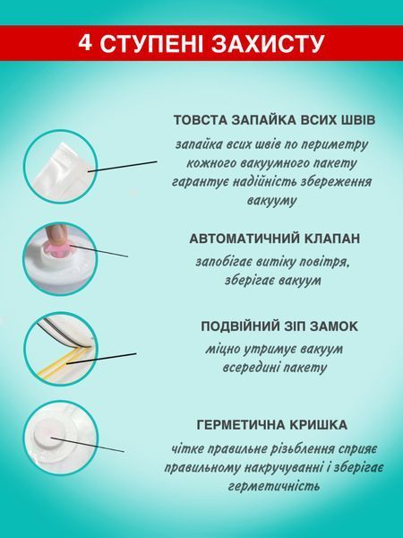 Вакуумні пакети для одягу та речей з насосом набір 6 шт 40х50 см 50х70 см 1950450121 фото