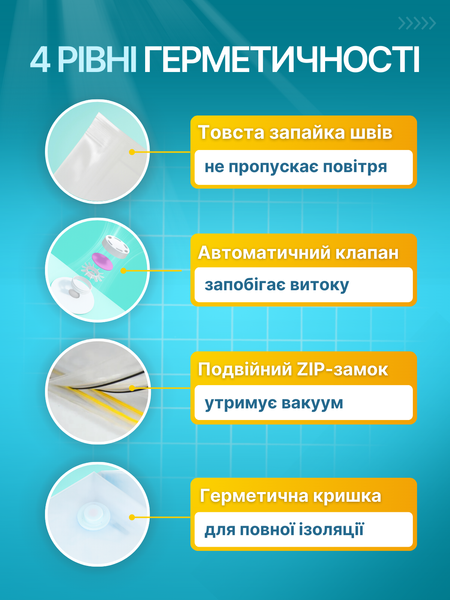 Вакуумні пакети для зберігання одягу речей набір 12 шт 50х70 60х80 80х100 з ручним насосом 120003457 фото